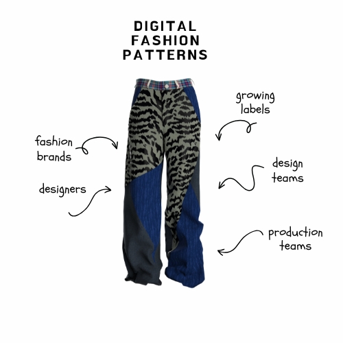 Digital pattern making services 3dioramastudios
