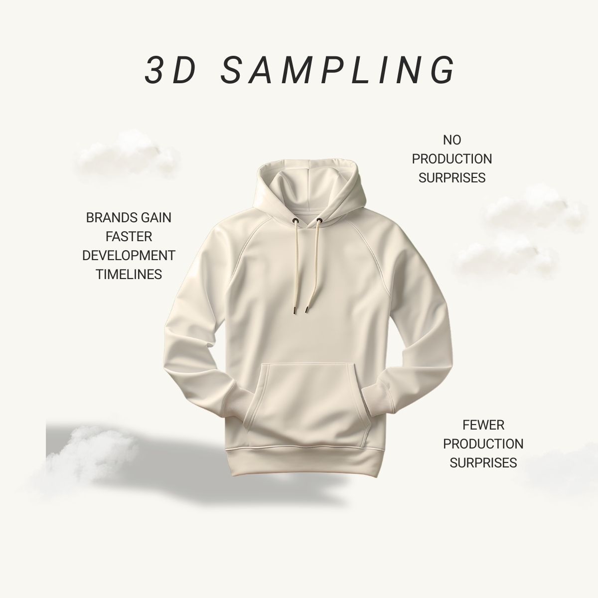 3D Sampling 3dioramastudios